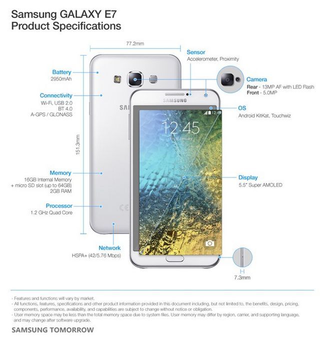 E7-producto-Especificaciones Samsung-Galaxy-