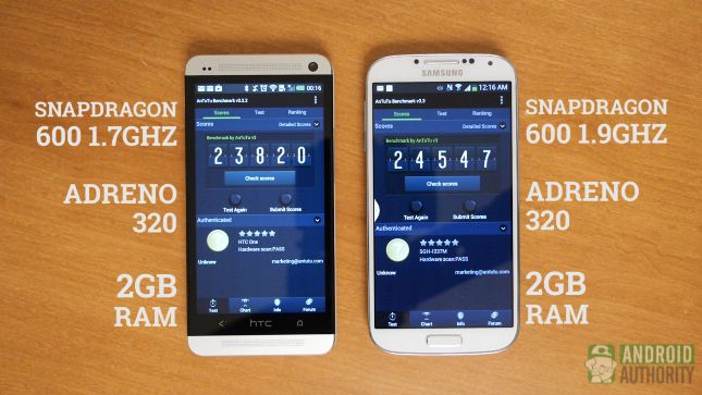 Samsung Galaxy S4 vs htc aa una actuación