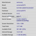 Fotografía - Samsung Galaxy Mini S5 capturado en bellas imágenes de alta definición