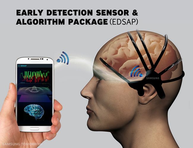 Fotografía - Samsung está trabajando en un sistema de alerta temprana usable para los movimientos, puede conducir a mejores monitores para muchas otras enfermedades