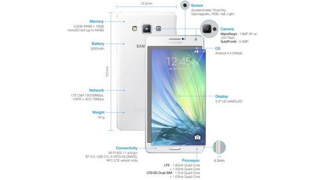 Samsung-Galaxy-A7-SERIES-Productos-Especificaciones-2