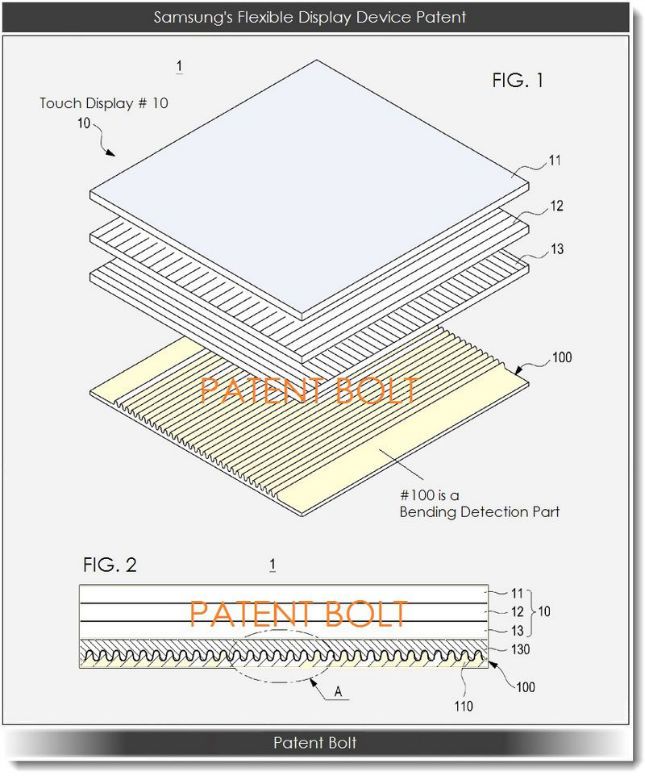 samsung-flexibles-display-dispositivo-patentes-1