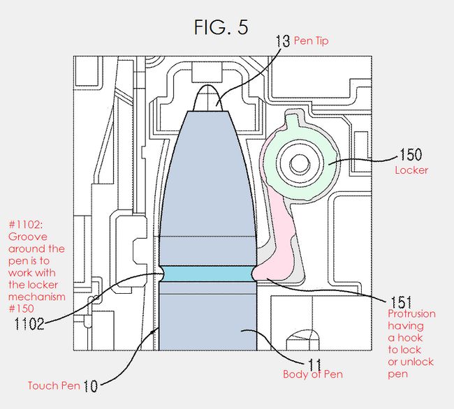 Samsung Galaxy Note Patente Stylus 2