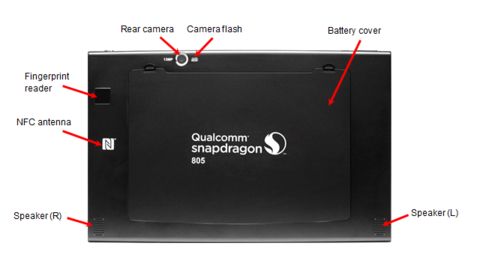 Qualcomm Snapdragon 805 tabletas de desarrollo (3)