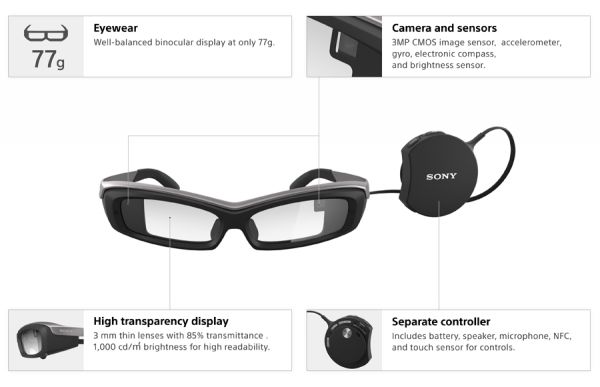 Fotografía - Sony anuncia pre-pedidos para el Dev Edición SmartEyeglass en el Reino Unido y Alemania