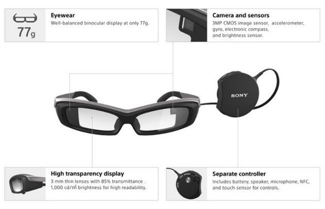Fotografía - Sony anuncia Pre-Pedidos De SmartEyeglass Developer Edition, a partir de hoy en el Reino Unido y Alemania por $ 840
