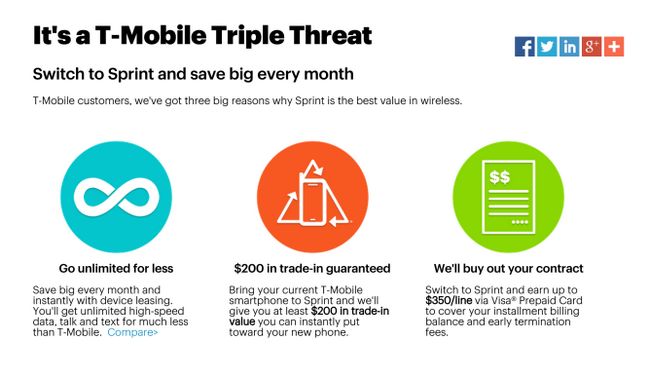 Fotografía - Sprint Promesas Los clientes de T-Mobile por lo menos $ 200 por su parte del pago al portar una línea