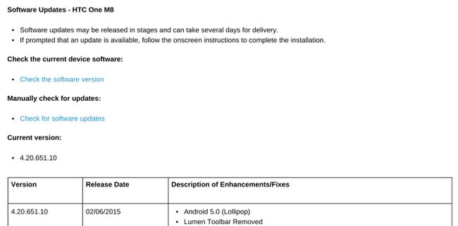 Fotografía - Sprint HTC uno Lollipop Actualización M8 Ha Aparentemente sido empujado a partir del 13 de febrero para Hoy