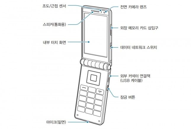 carpeta de la galaxia de Samsung (2)