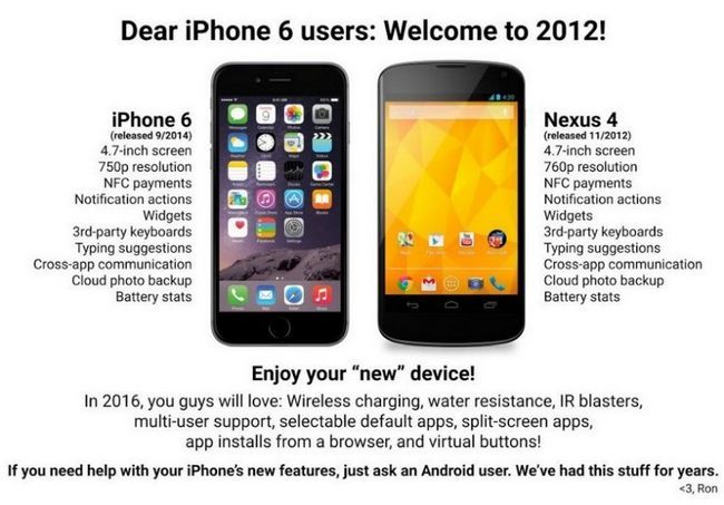 iPhone 6 copias Android