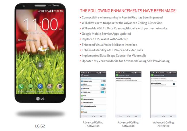 Fotografía - Verizon desenrolla la actualización Para LG G2 Con Advanced Calling 1.0 Mejoras, LTE Roaming de datos y más