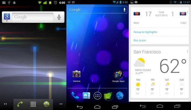 Versiones fragmentadas Android