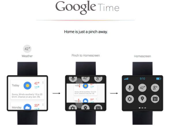 Google reloj inteligente